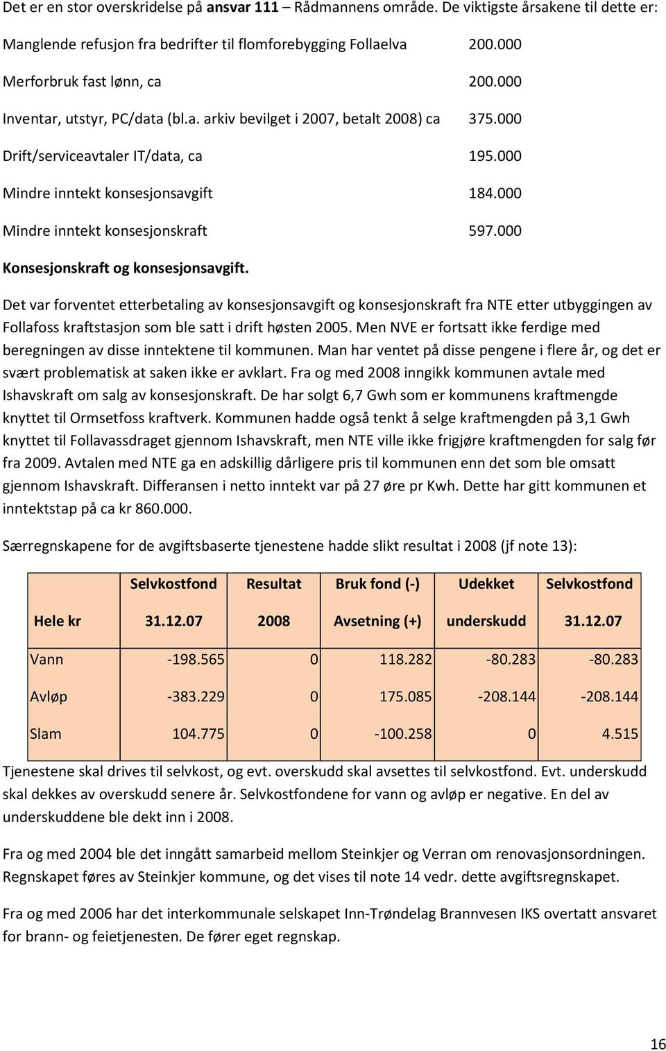 000 Konsesjonskraft og konsesjonsavgift. Det var forventet etterbetaling av konsesjonsavgift og konsesjonskraft fra NTE etter utbyggingen av Follafoss kraftstasjon som ble satt i drift høsten 2005.