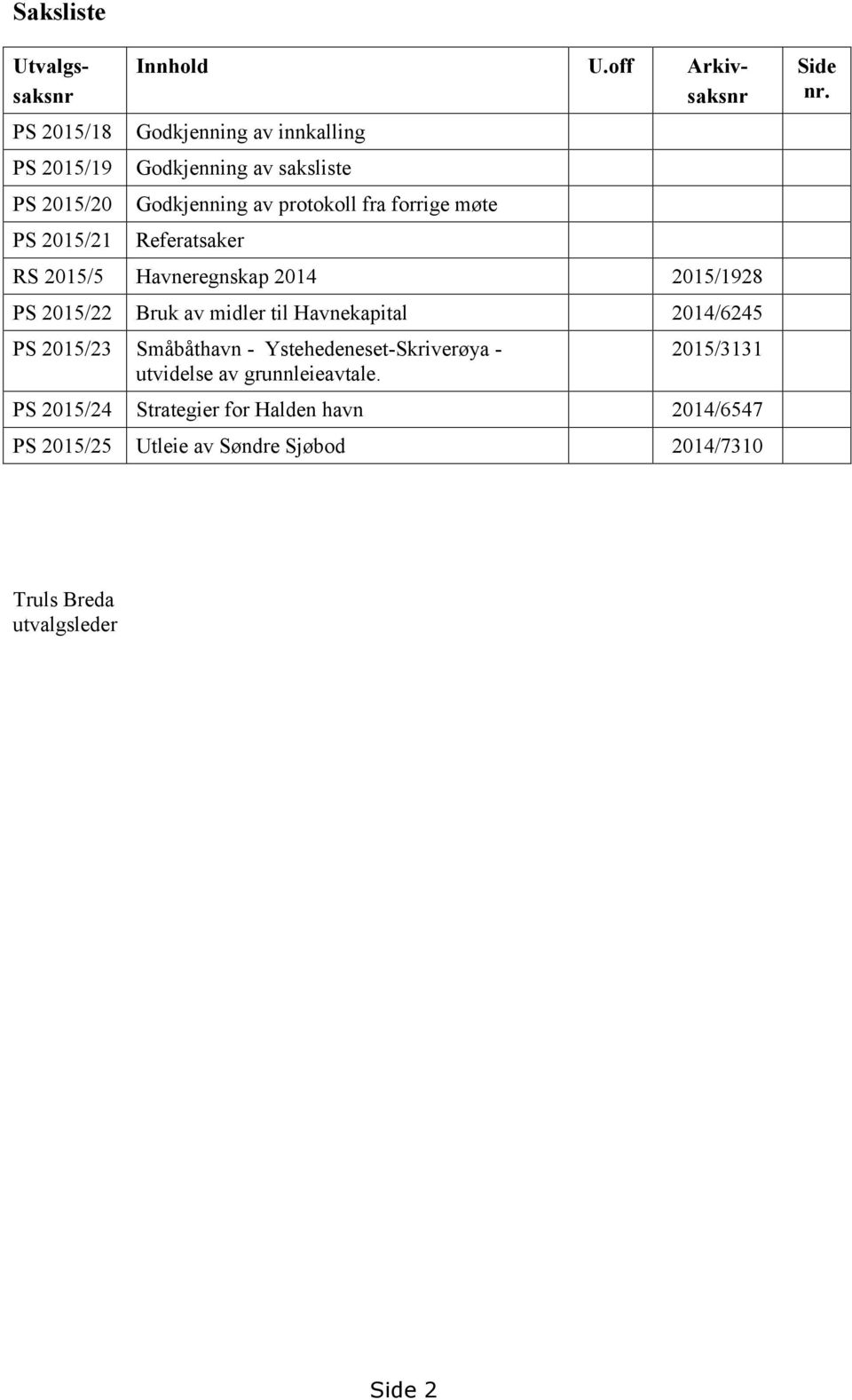 2015/5 Havneregnskap 2014 2015/1928 PS 2015/22 Bruk av midler til Havnekapital 2014/6245 PS 2015/23 Småbåthavn -