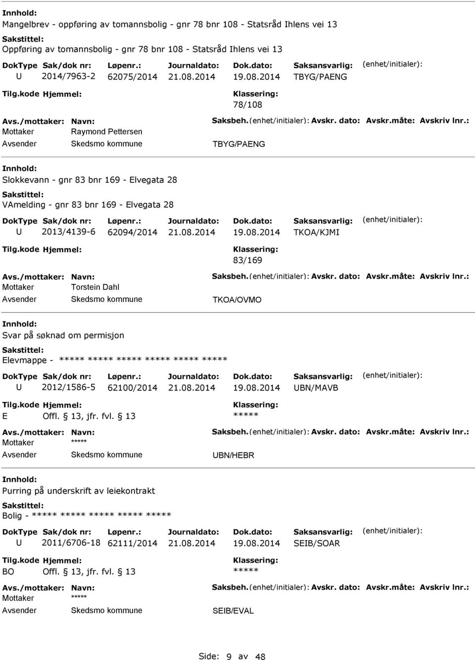 : Mottaker Raymond Pettersen TBYG/PANG Slokkevann - gnr 83 bnr 169 - lvegata 28 VAmelding - gnr 83 bnr 169 - lvegata 28 2013/4139-6 62094/2014 TKOA/KJM 83/169 Avs.