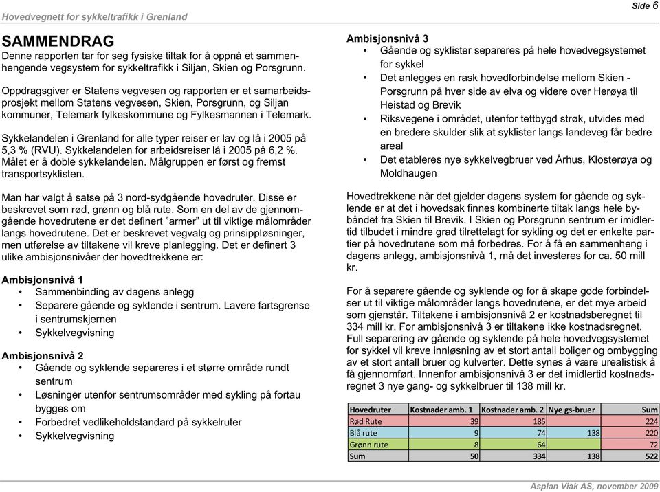 Sykkelandelen i Grenland for alle typer reiser er lav og lå i 2005 på 5,3 % (RVU). Sykkelandelen for arbeidsreiser lå i 2005 på 6,2 %. Målet er å doble sykkelandelen.