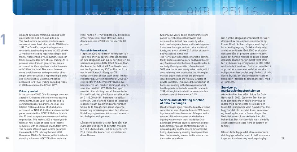 Repo contracts accounted for 73% of total trading. As in previous years trade in government issues accounted for the majority of market turnover with 94% of the total.