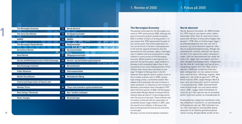 Institute Public Relations Market Surveillance Control and Supervision of Issuers and Member Firms New listings / Removals Name changes 11 13 14 15 25 27 29 30 31 34 38 42 44 Norsk økonomi