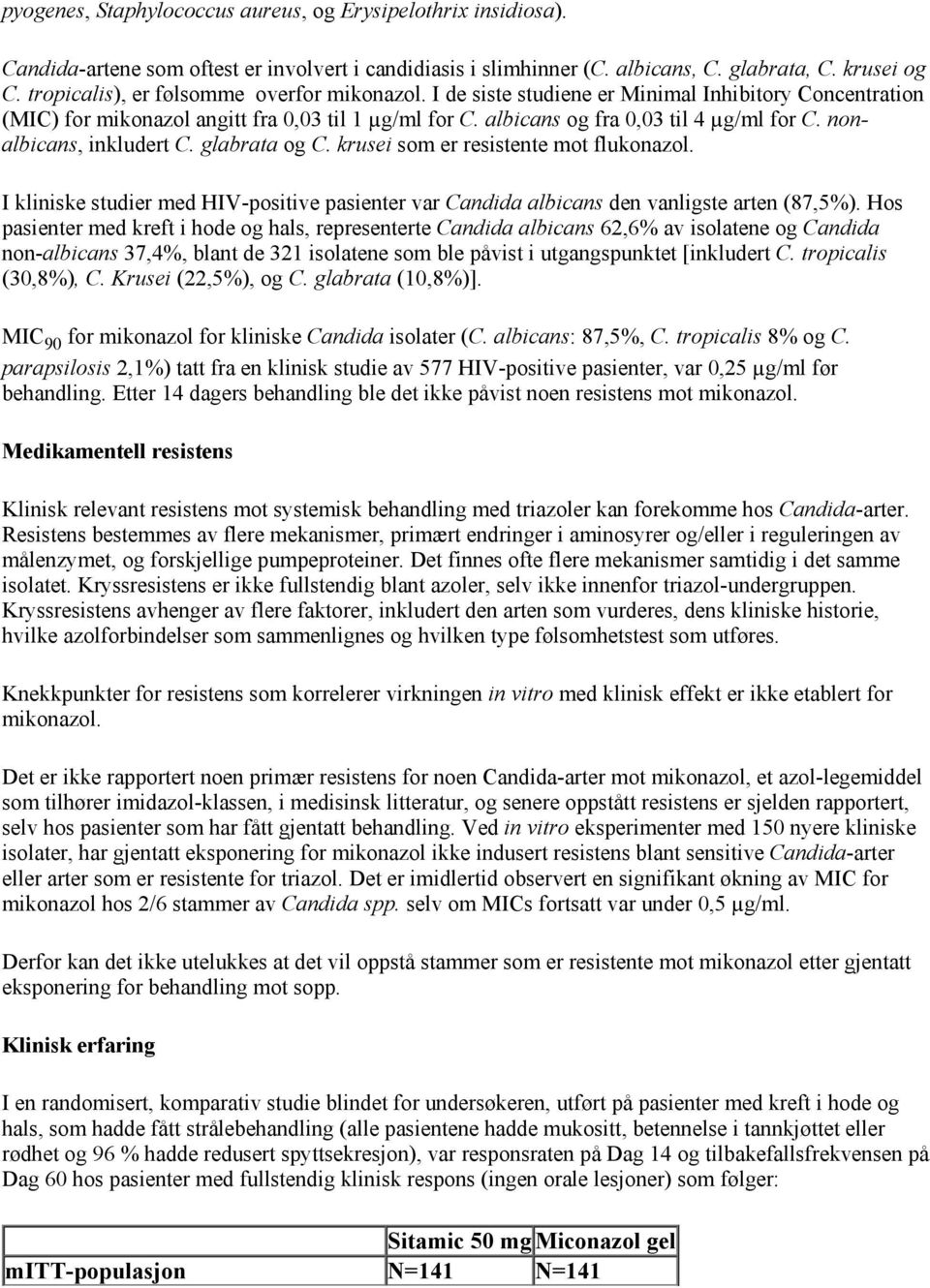 nonalbicans, inkludert C. glabrata og C. krusei som er resistente mot flukonazol. I kliniske studier med HIV-positive pasienter var Candida albicans den vanligste arten (87,5%).