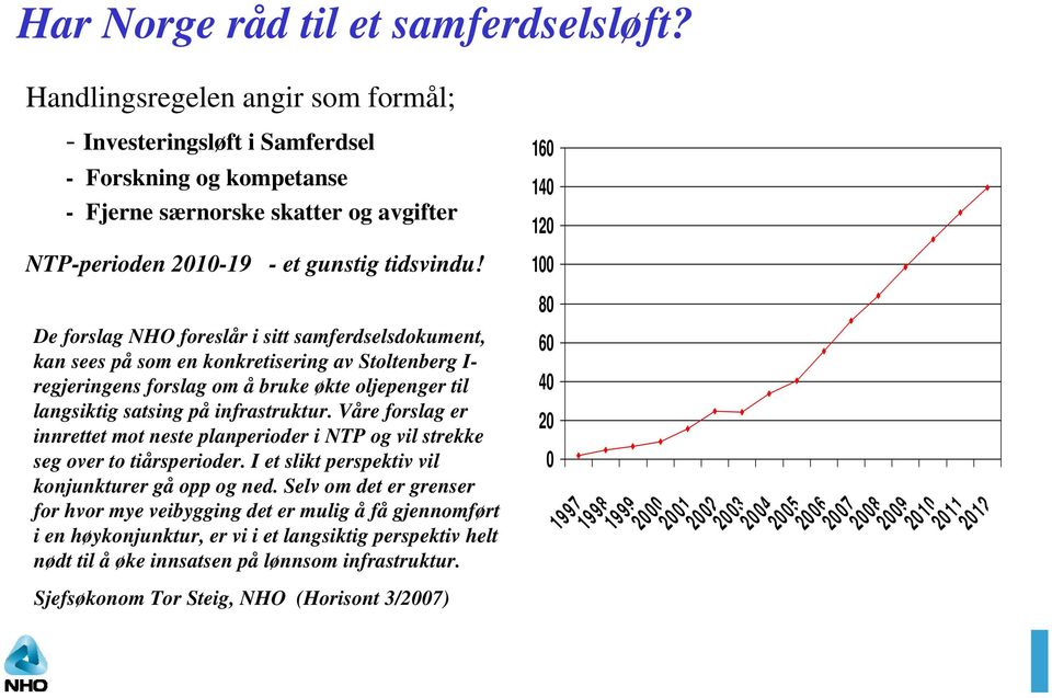 100 80 De forslag NHO foreslår i sitt samferdselsdokument, kan sees på som en konkretisering av Stoltenberg I- regjeringens forslag om å bruke økte oljepenger til langsiktig satsing på infrastruktur.