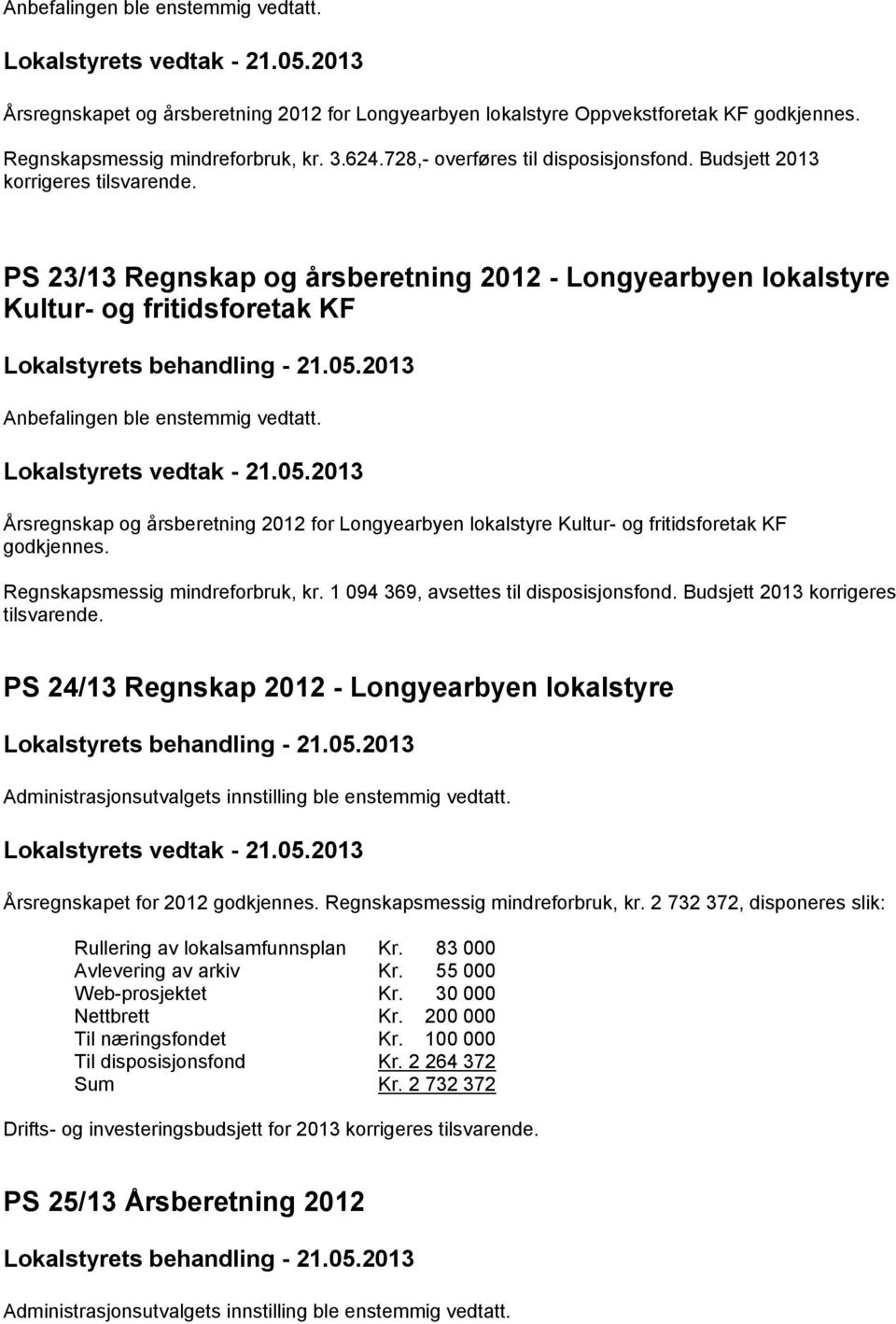 PS 23/13 Regnskap og årsberetning 2012 - Longyearbyen lokalstyre Kultur- og fritidsforetak KF Årsregnskap og årsberetning 2012 for Longyearbyen lokalstyre Kultur- og fritidsforetak KF godkjennes.