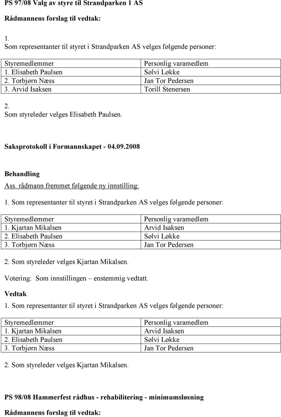 Som representanter til styret i Strandparken AS velges følgende personer: Styremedlemmer Personlig varamedlem 1. Kjartan Mikalsen Arvid Isaksen 2. Elisabeth Paulsen Sølvi Løkke 3.