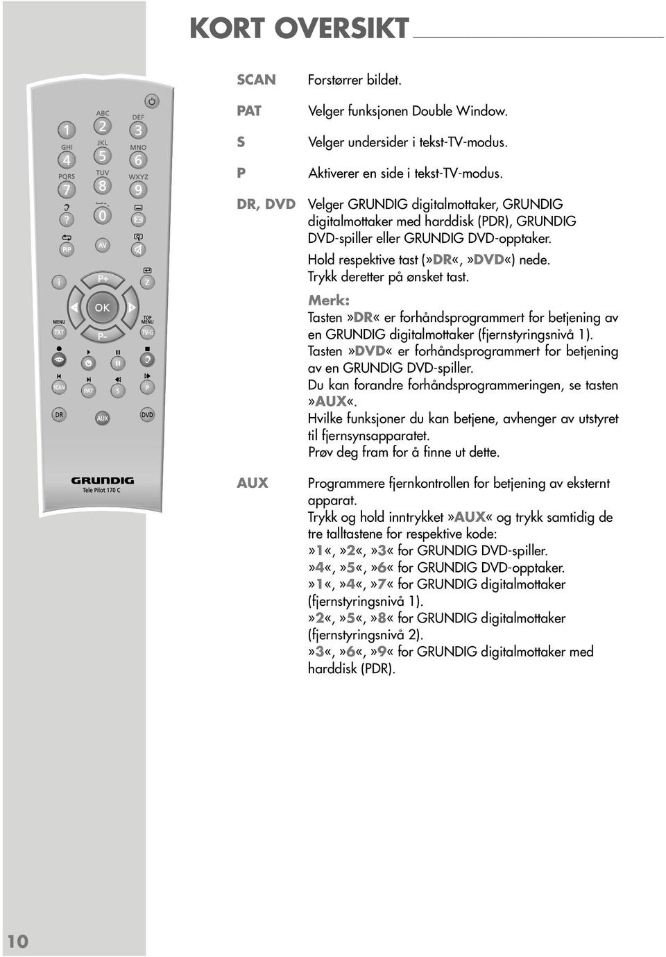 Tasten»DR«er forhåndsprogrammert for betjening av en GRUNDIG digitalmottaker (fjernstyringsnivå 1). Tasten»DVD«er forhåndsprogrammert for betjening av en GRUNDIG DVD-spiller.