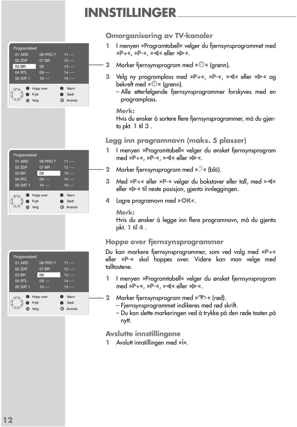 menyen»programtabell«velger du fjernsynsprogrammet med»p+«,»p-«,» «eller» «. 2 Marker fjernsynsprogram med» «(grønn). 3 Velg ny programplass med»p+«,»p-«,» «eller» «og bekreft med» «(grønn).