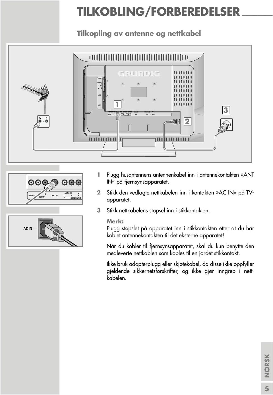 L R SPDIF OUT AV OUT ANT IN AUDIO IN L R Y COMPONENT I 2 Stikk den vedlagte nettkabelen inn i kontakten»ac IN«på TVapparatet. 3 Stikk nettkabelens støpsel inn i stikkontakten.