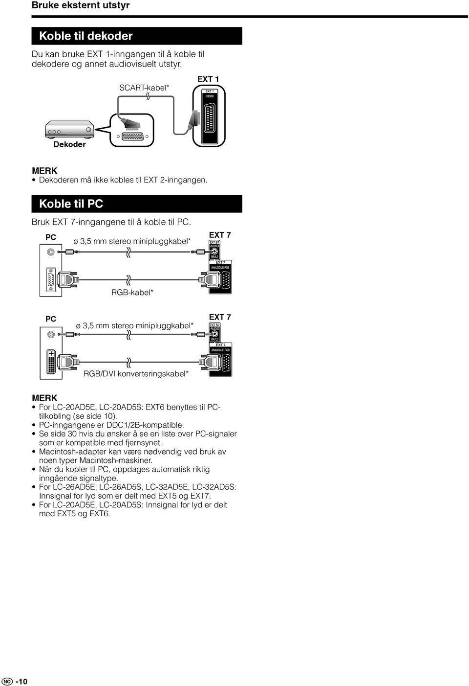 PC ø 3,5 mm stereo minipluggkabel* EXT 7 RGB-kabel* PC ø 3,5 mm stereo minipluggkabel* EXT 7 RGB/DVI konverteringskabel* For LC-20AD5E, LC-20AD5S: EXT6 benyttes til PCtilkobling (se side 10).