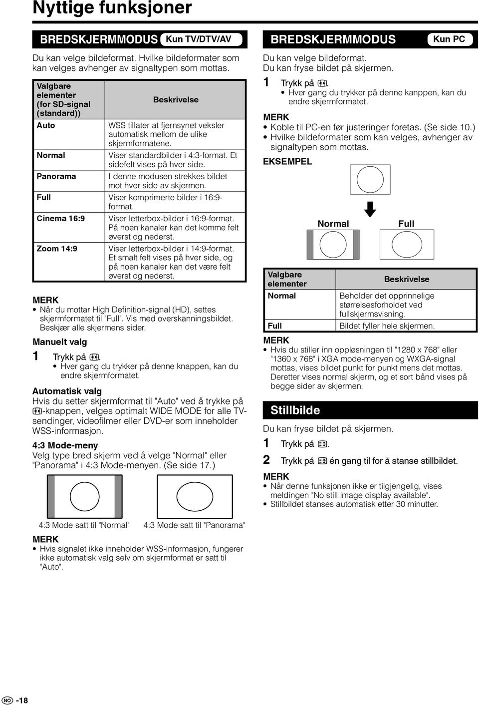 Et sidefelt vises på hver side. I denne modusen strekkes bildet mot hver side av skjermen. Full Viser komprimerte bilder i 16:9- format.