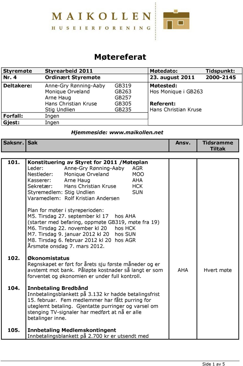 net Møtested: Hos Monique i GB263 Referent: Hans Christian Kruse Saksnr. Sak Ansv. Tidsramme Tiltak 101.