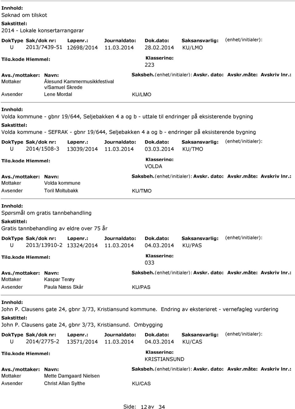 gbnr 19/644, Seljebakken 4 a og b - endringer på eksisterende bygning 2014/1508-3 13039/2014 03.03.2014 K/TMO VOLDA Avs./mottaker: Navn: Saksbeh. Avskr. dato: Avskr.måte: Avskriv lnr.