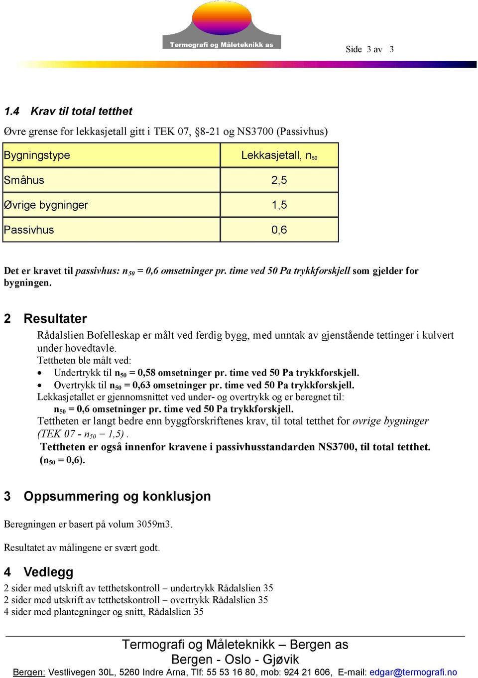 n 50 = 0,6 omsetninger pr. time ved 50 Pa trykkforskjell som gjelder for bygningen.