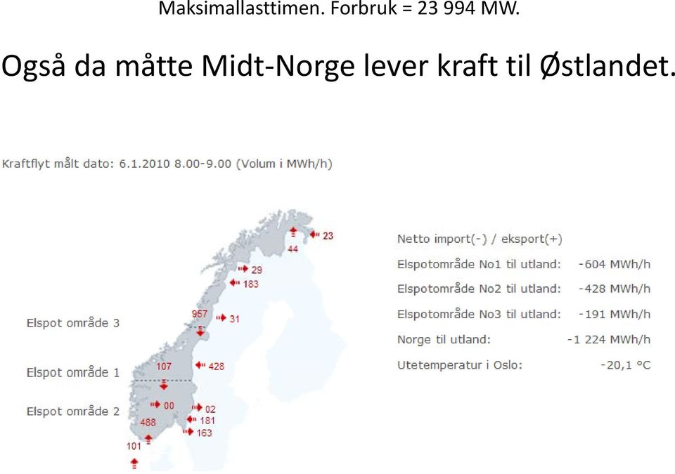 Også da måtte Midt