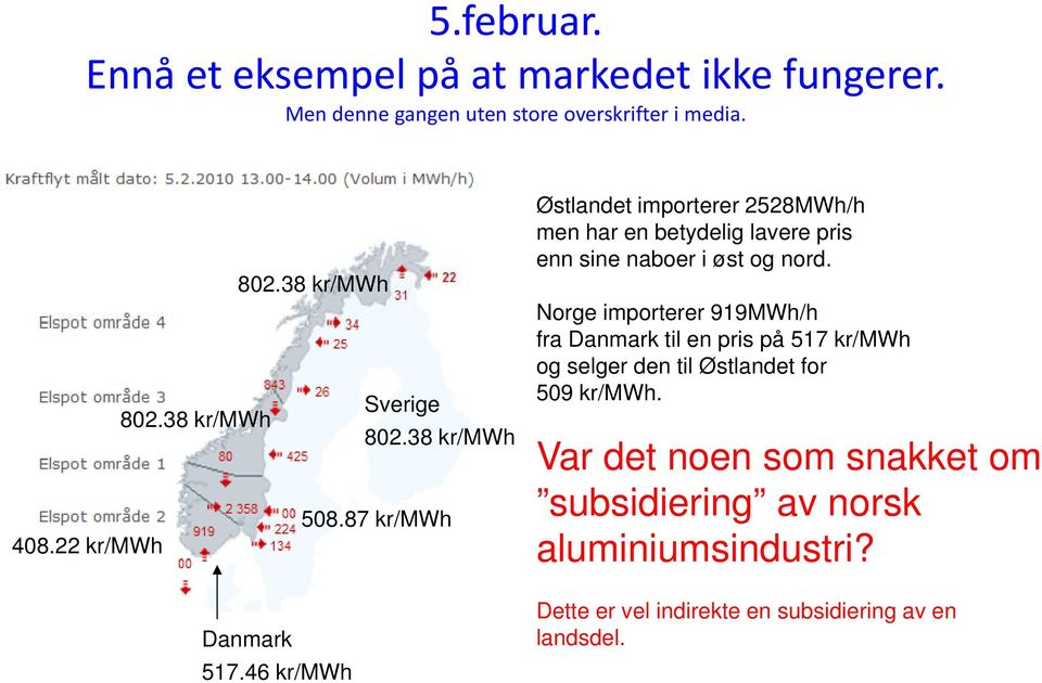 87 kr/mwh Østlandet t importerer 2528MWh/h men har en betydelig lavere pris enn sine naboer i øst og nord.