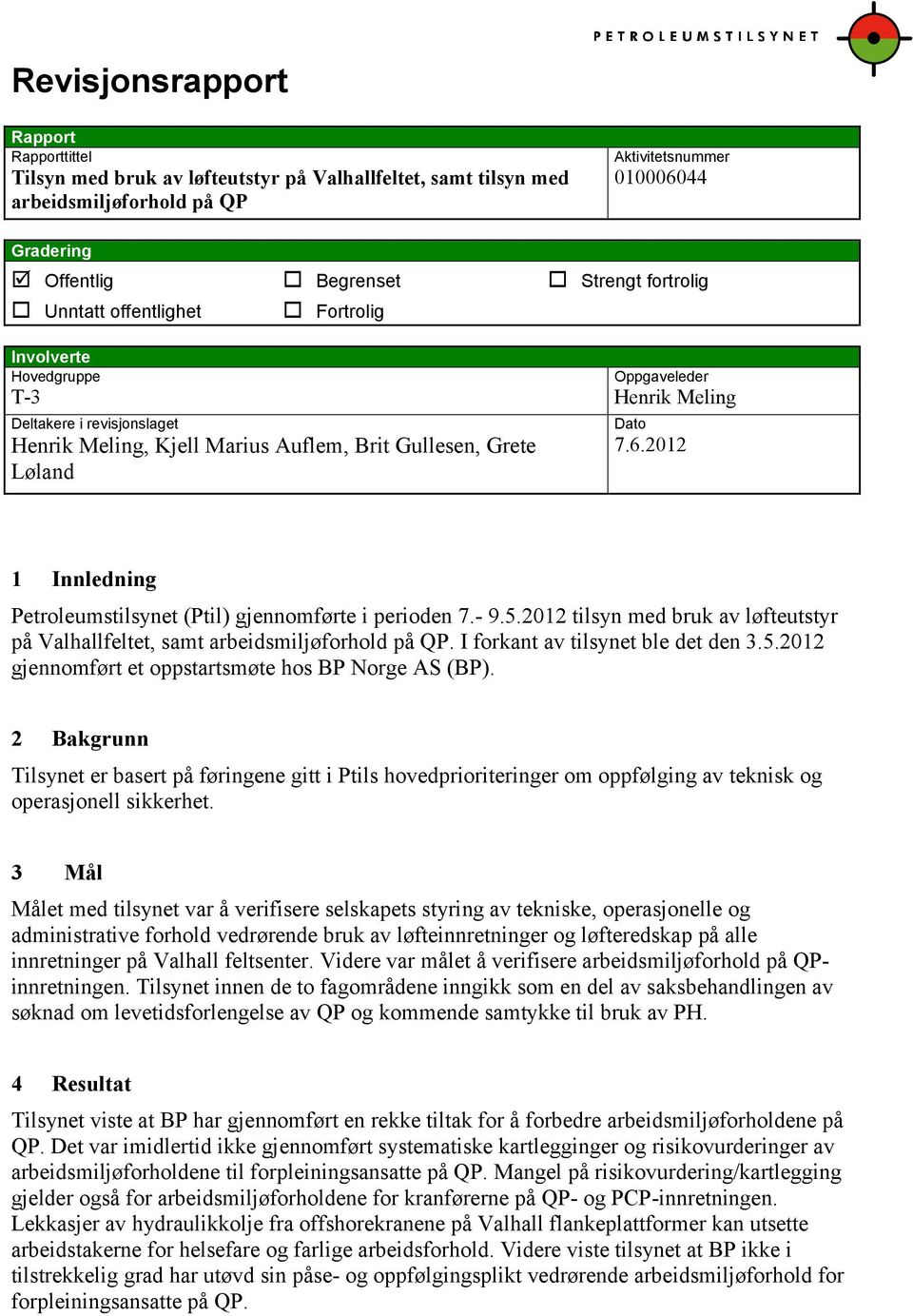 2012 1 Innledning Petroleumstilsynet (Ptil) gjennomførte i perioden 7.- 9.5.2012 tilsyn med bruk av løfteutstyr på Valhallfeltet, samt arbeidsmiljøforhold på QP. I forkant av tilsynet ble det den 3.5.2012 gjennomført et oppstartsmøte hos BP Norge AS (BP).