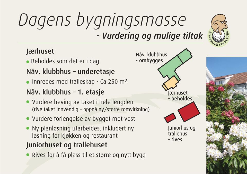 etasje Vurdere heving av taket i hele lengden (rive taket innvendig oppnå ny/større romvirkning) Vurdere forlengelse av bygget mot vest Ny