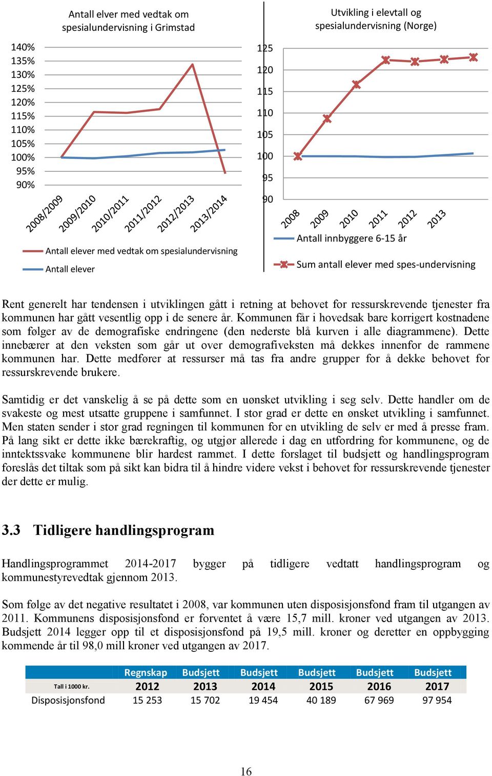 ressurskrevende tjenester fra kommunen har gått vesentlig opp i de senere år.