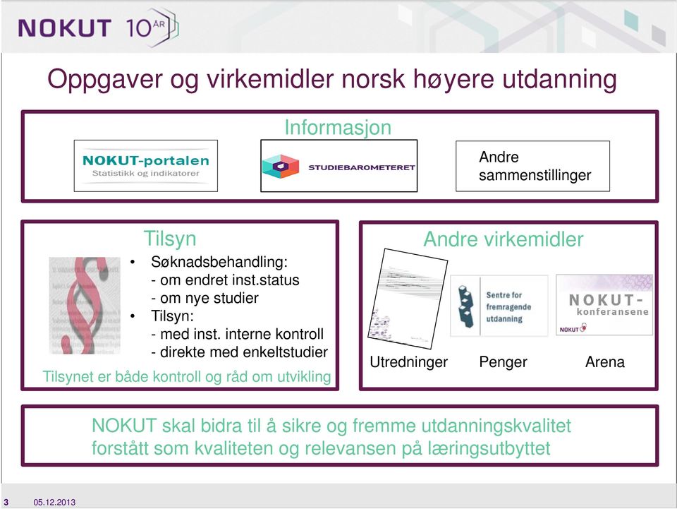 interne kontroll - direkte med enkeltstudier Tilsynet er både kontroll og råd om utvikling Andre