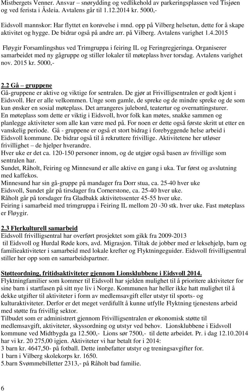 2015 Fløygir Forsamlingshus ved Trimgruppa i feiring IL og Feringregjeringa. Organiserer samarbeidet med ny gågruppe og stiller lokaler til møteplass hver torsdag. Avtalens varighet nov. 2015 kr.