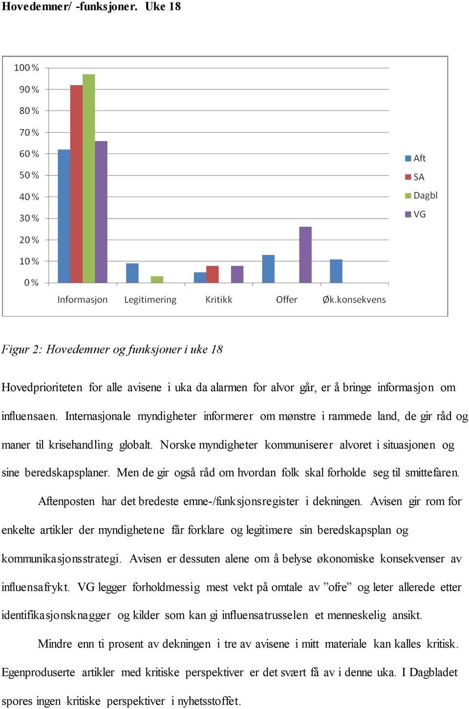 Men de gir også råd om hvordan folk skal forholde seg til smittefaren. Aftenposten har det bredeste emne-/funksjonsregister i dekningen.