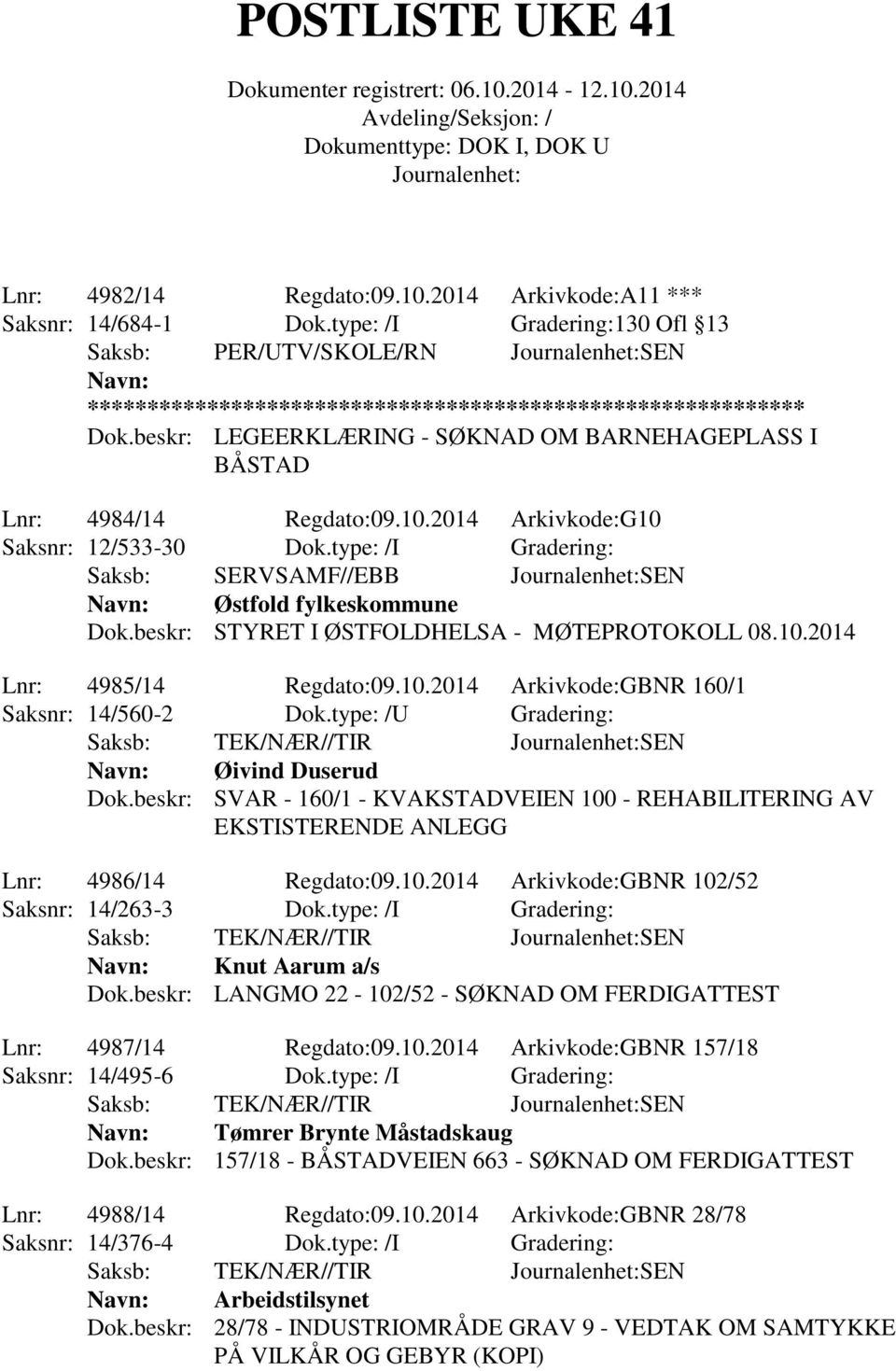 beskr: STYRET I ØSTFOLDHELSA - MØTEPROTOKOLL 08.10.2014 Lnr: 4985/14 Regdato:09.10.2014 Arkivkode:GBNR 160/1 Saksnr: 14/560-2 Dok.type: /U Gradering: Øivind Duserud Dok.