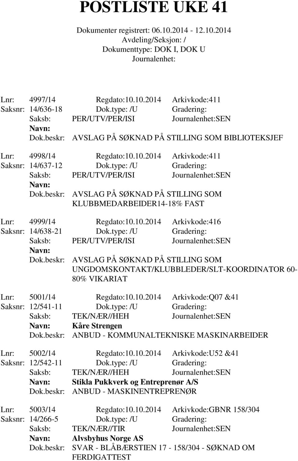 type: /U Gradering: Saksb: PER/UTV/PER/ISI SEN Dok.beskr: AVSLAG PÅ SØKNAD PÅ STILLING SOM UNGDOMSKONTAKT/KLUBBLEDER/SLT-KOORDINATOR 60-80% VIKARIAT Lnr: 5001/14 Regdato:10.