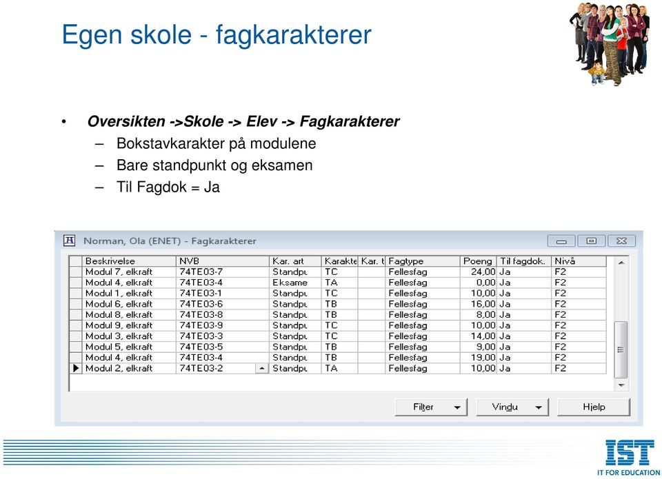 Fagkarakterer Bokstavkarakter på