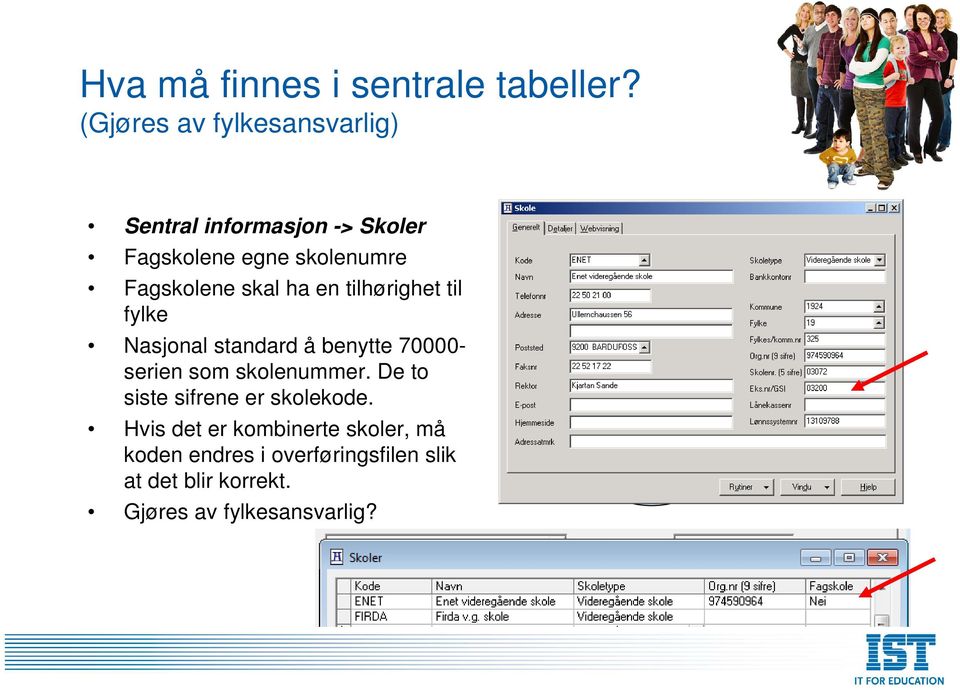 Fagskolene skal ha en tilhørighet til fylke Nasjonal standard å benytte 70000- serien som