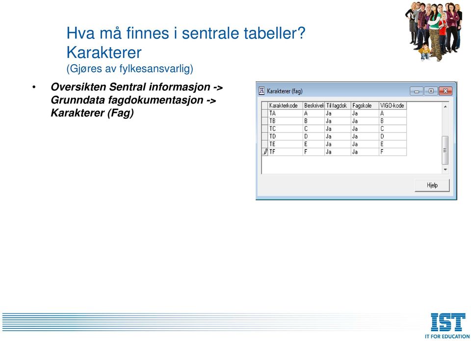 Oversikten Sentral informasjon ->