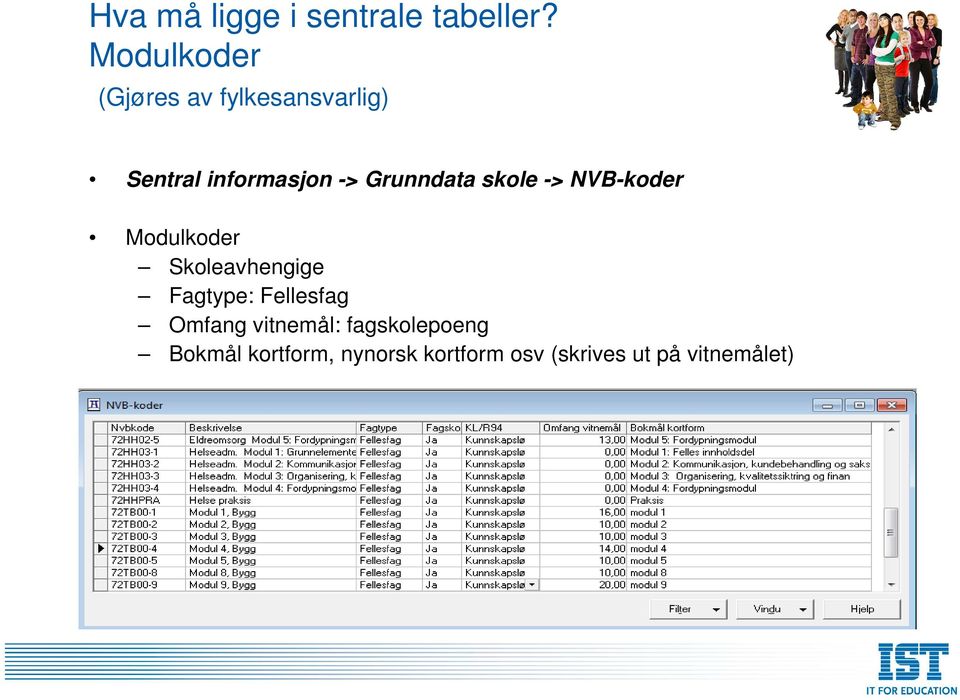 Grunndata skole -> NVB-koder Modulkoder Skoleavhengige Fagtype: