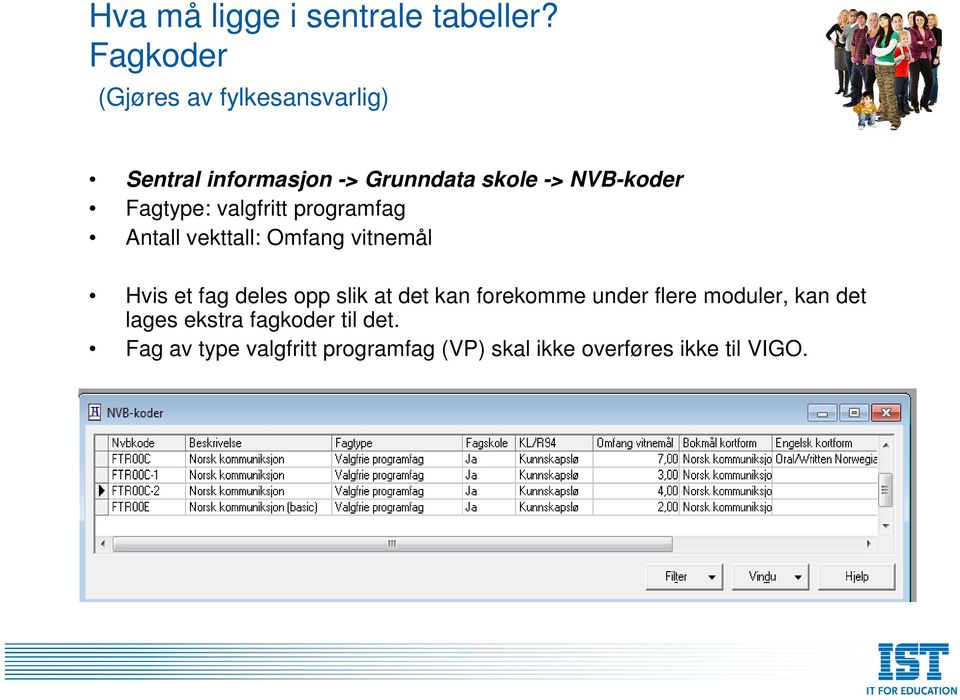 Fagtype: valgfritt programfag Antall vekttall: Omfang vitnemål Hvis et fag deles opp slik