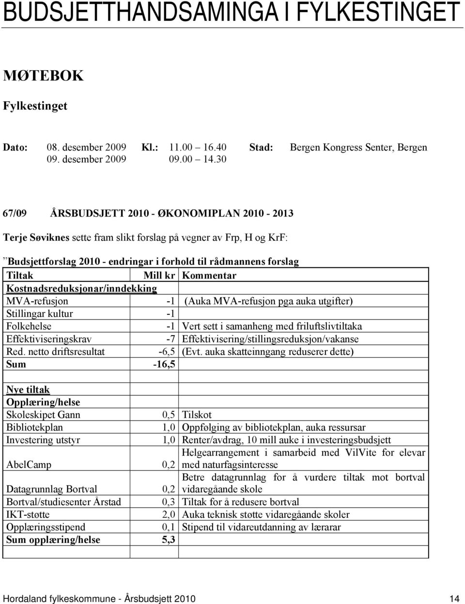 til rådmannens forslag Tiltak Mill kr Kommentar Kostnadsreduksjonar/inndekking MVA-refusjon -1 (Auka MVA-refusjon pga auka utgifter) Stillingar kultur -1 Folkehelse -1 Vert sett i samanheng med