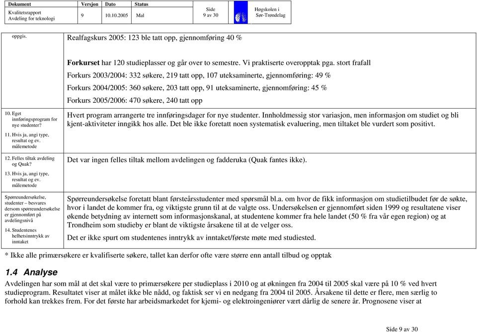 470 søkere, 240 tatt opp 10. Eget innføringsprogram for nye studenter? 11. Hvis ja, angi type, resultat og ev. målemetode 12. Felles tiltak avdeling og Quak?