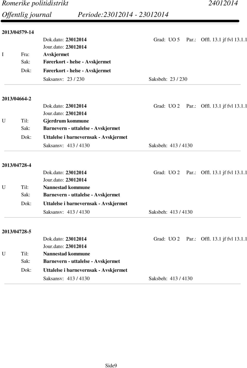 Førerkort - helse - Avskjermet 2013/04664-2 U Til: Gjerdrum kommune