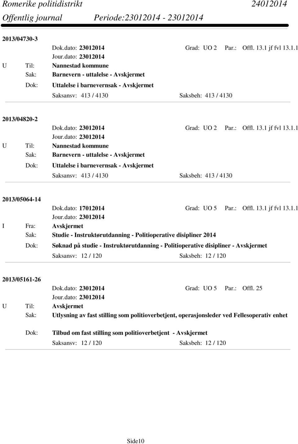 Avskjermet Saksansv: 12 / 120 Saksbeh: 12 / 120 2013/05161-26 Dok.dato: 23012014 Grad: UO 5 Par.: Offl.