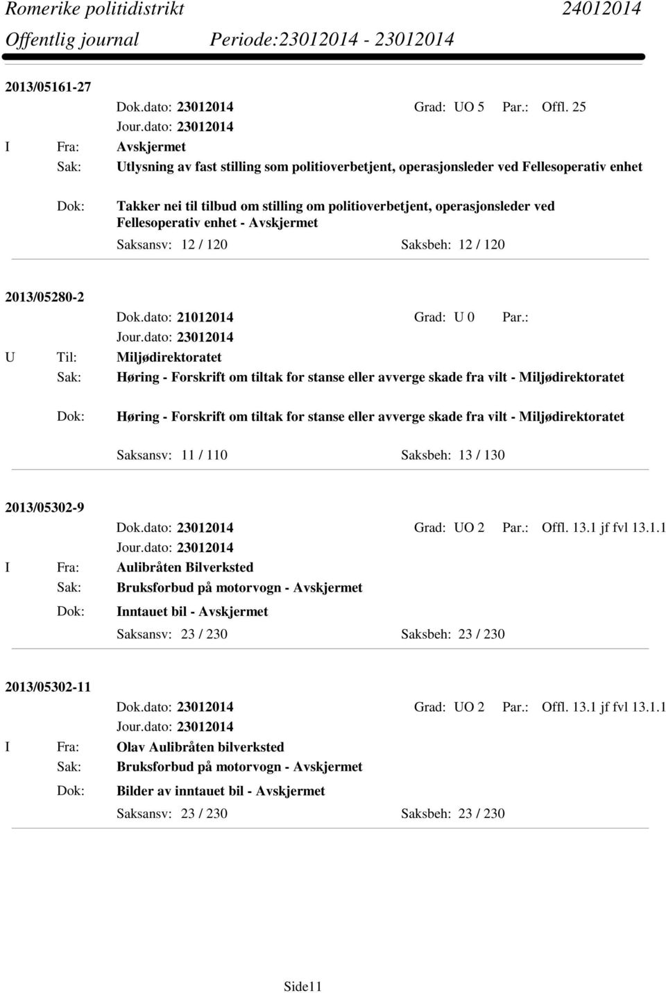 Fellesoperativ enhet - Avskjermet Saksansv: 12 / 120 Saksbeh: 12 / 120 2013/05280-2 Dok.dato: 21012014 Grad: U 0 Par.