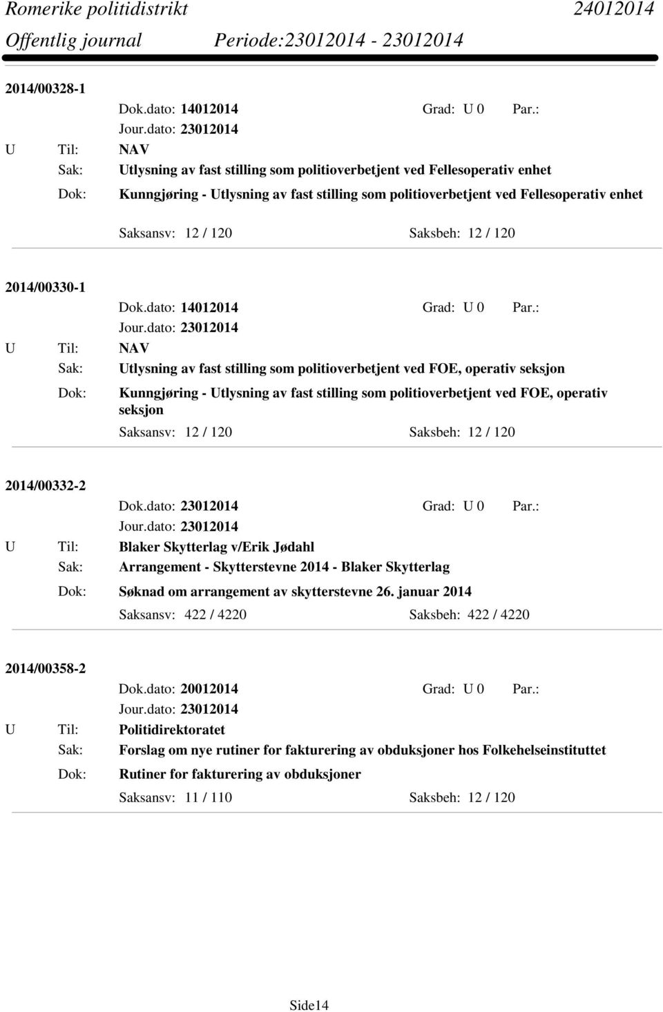 Saksbeh: 12 / 120 2014/00330-1 Dok.dato: 14012014 Grad: U 0 Par.