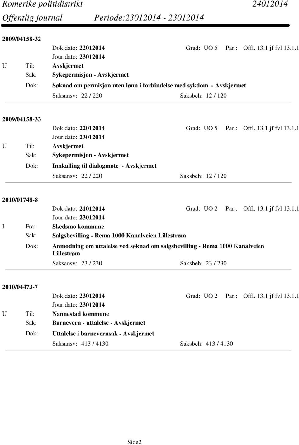 014 Grad: UO 5 Par.: Offl. 13.1 jf fvl 13.1.1 U Til: Avskjermet Sak: Sykepermisjon - Avskjermet Søknad om permisjon uten lønn i forbindelse med sykdom - Avskjermet Saksansv: 22 / 220 Saksbeh: 12 / 120 8-33 Dok.