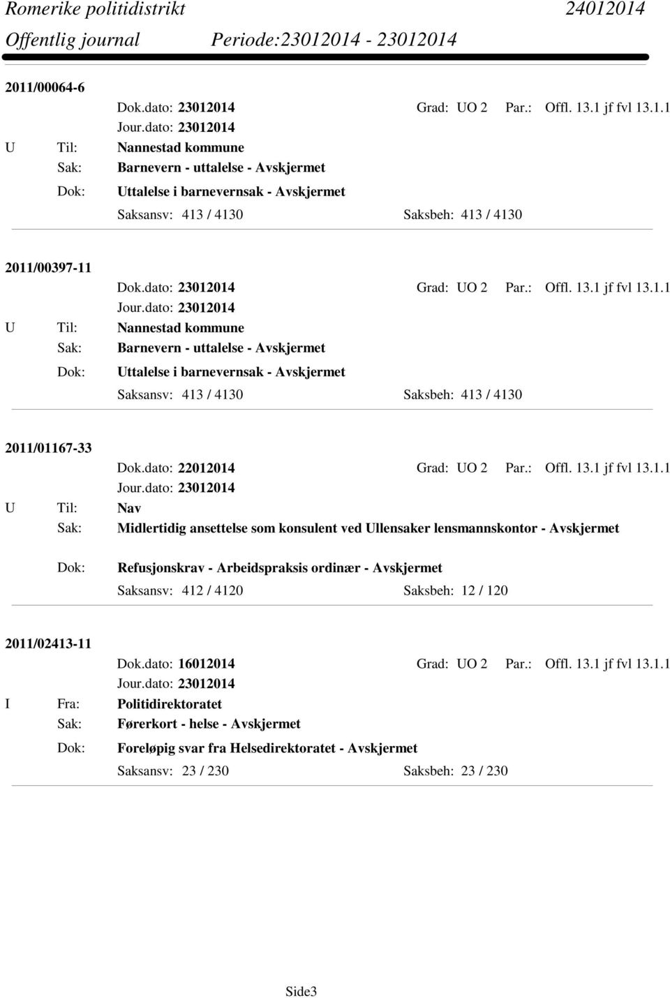 Arbeidspraksis ordinær - Avskjermet Saksansv: 412 / 4120 Saksbeh: 12 / 120 2011/02413-11 Dok.dato: 16012014 Grad: UO 2 Par.: Offl.