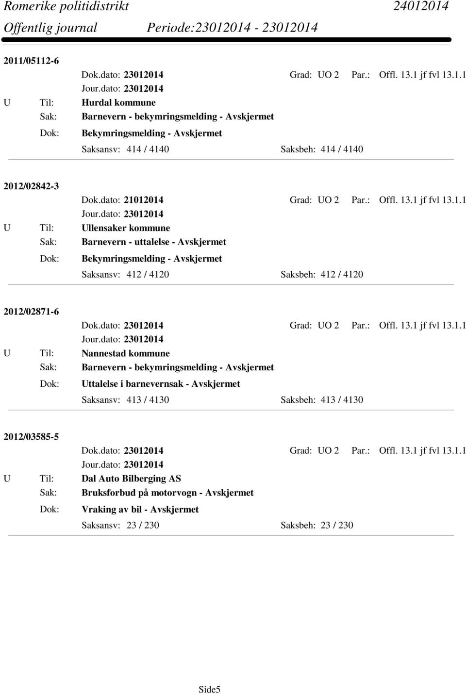 Bekymringsmelding - Avskjermet Saksansv: 412 / 4120 Saksbeh: 412 / 4120 2012/02871-6 U Til: Nannestad kommune Sak: Barnevern -