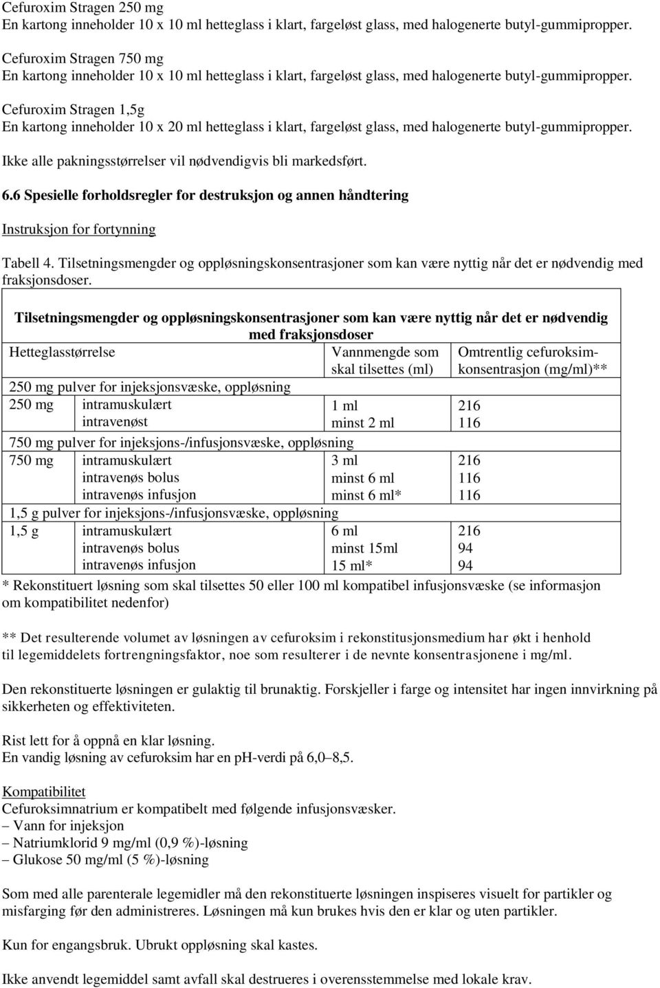 Cefuroxim Stragen 1,5g En kartong inneholder 10 x 20 ml hetteglass i klart, fargeløst glass, med halogenerte butyl-gummipropper. Ikke alle pakningsstørrelser vil nødvendigvis bli markedsført. 6.