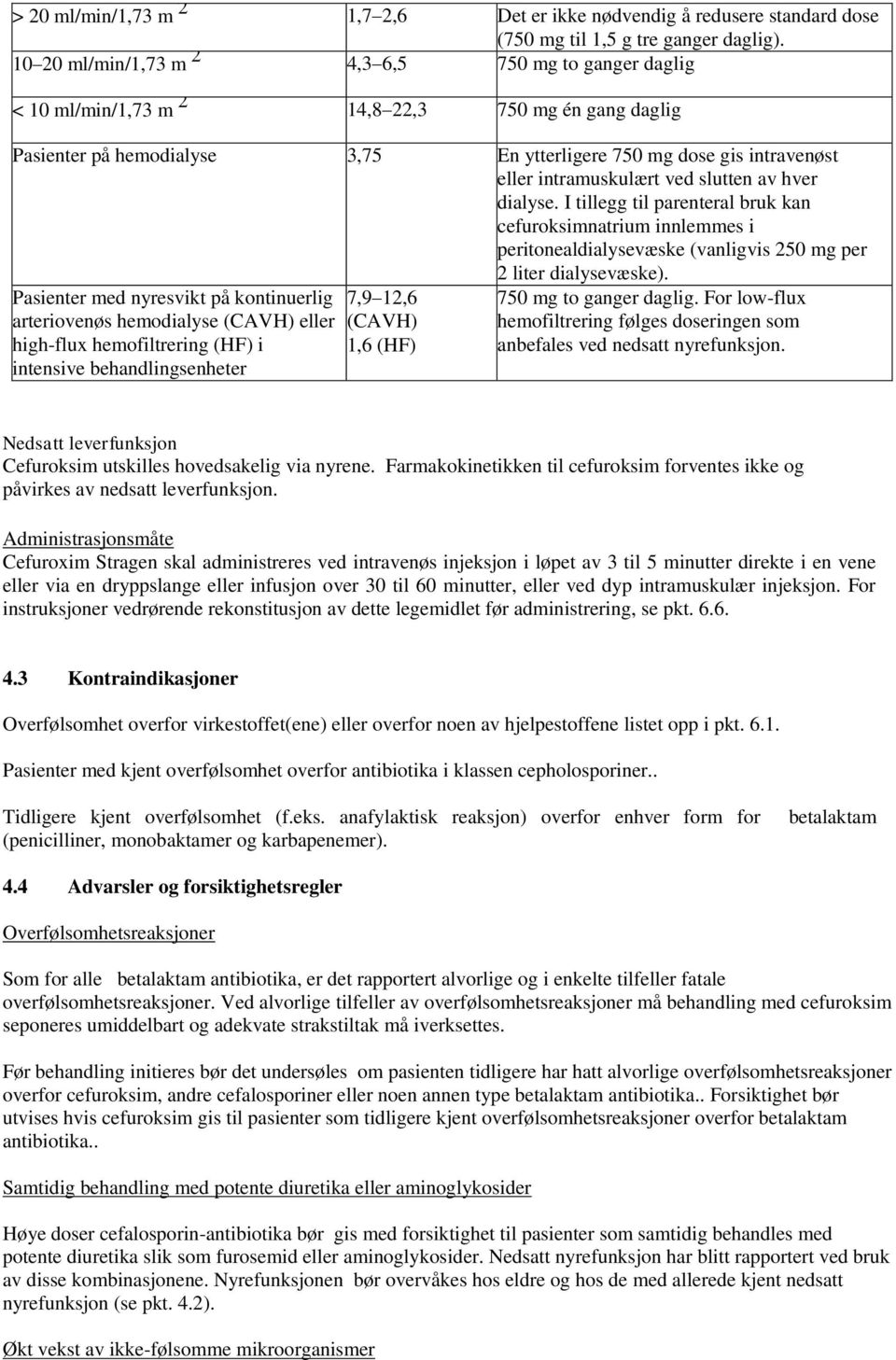 intramuskulært ved slutten av hver dialyse. I tillegg til parenteral bruk kan cefuroksimnatrium innlemmes i peritonealdialysevæske (vanligvis 250 mg per 2 liter dialysevæske).