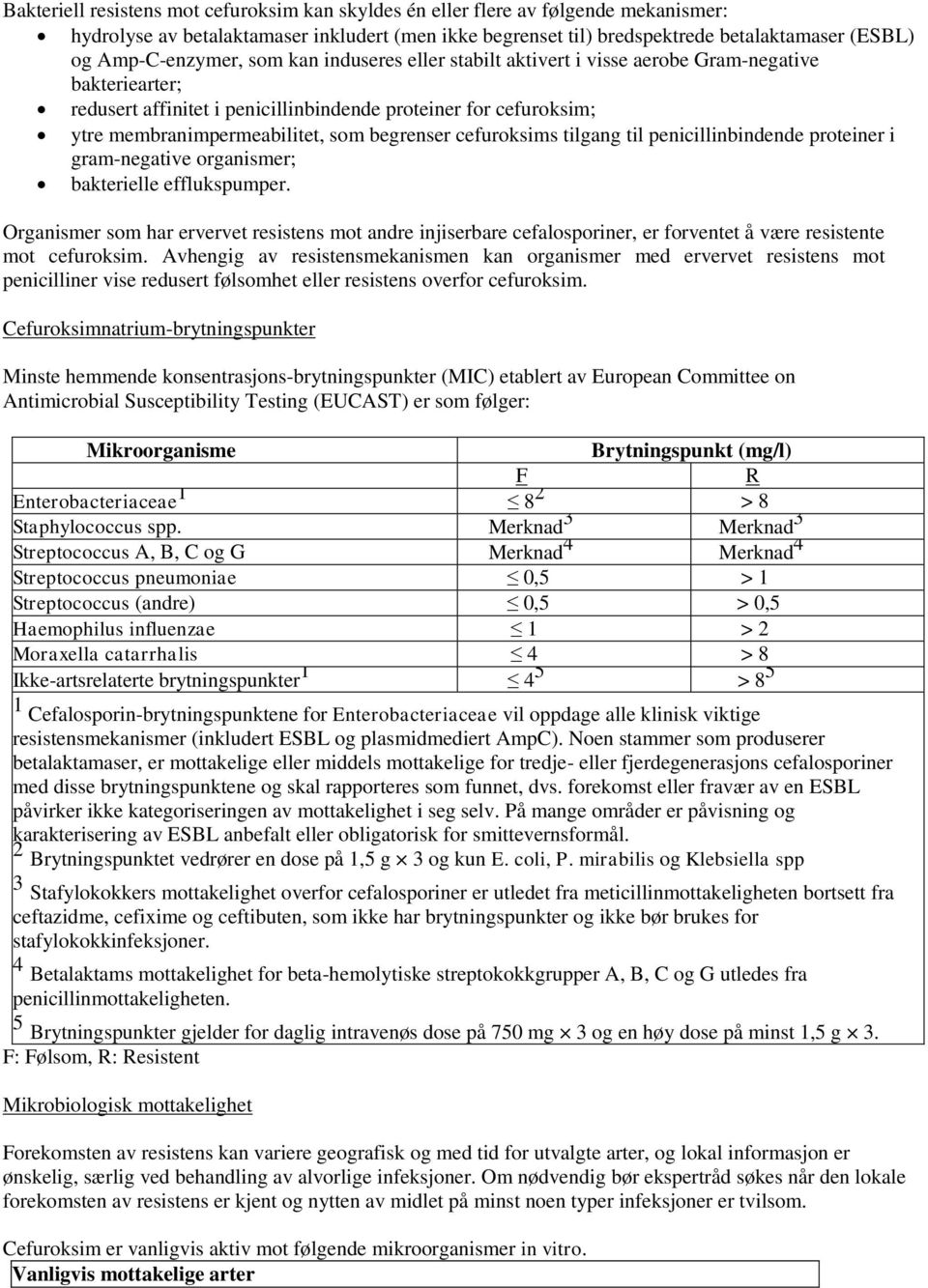 begrenser cefuroksims tilgang til penicillinbindende proteiner i gram-negative organismer; bakterielle efflukspumper.