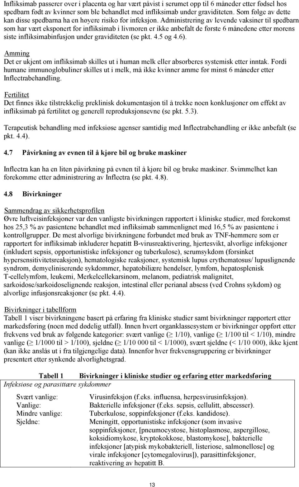 Administrering av levende vaksiner til spedbarn som har vært eksponert for infliksimab i livmoren er ikke anbefalt de første 6 månedene etter morens siste infliksimabinfusjon under graviditeten (se