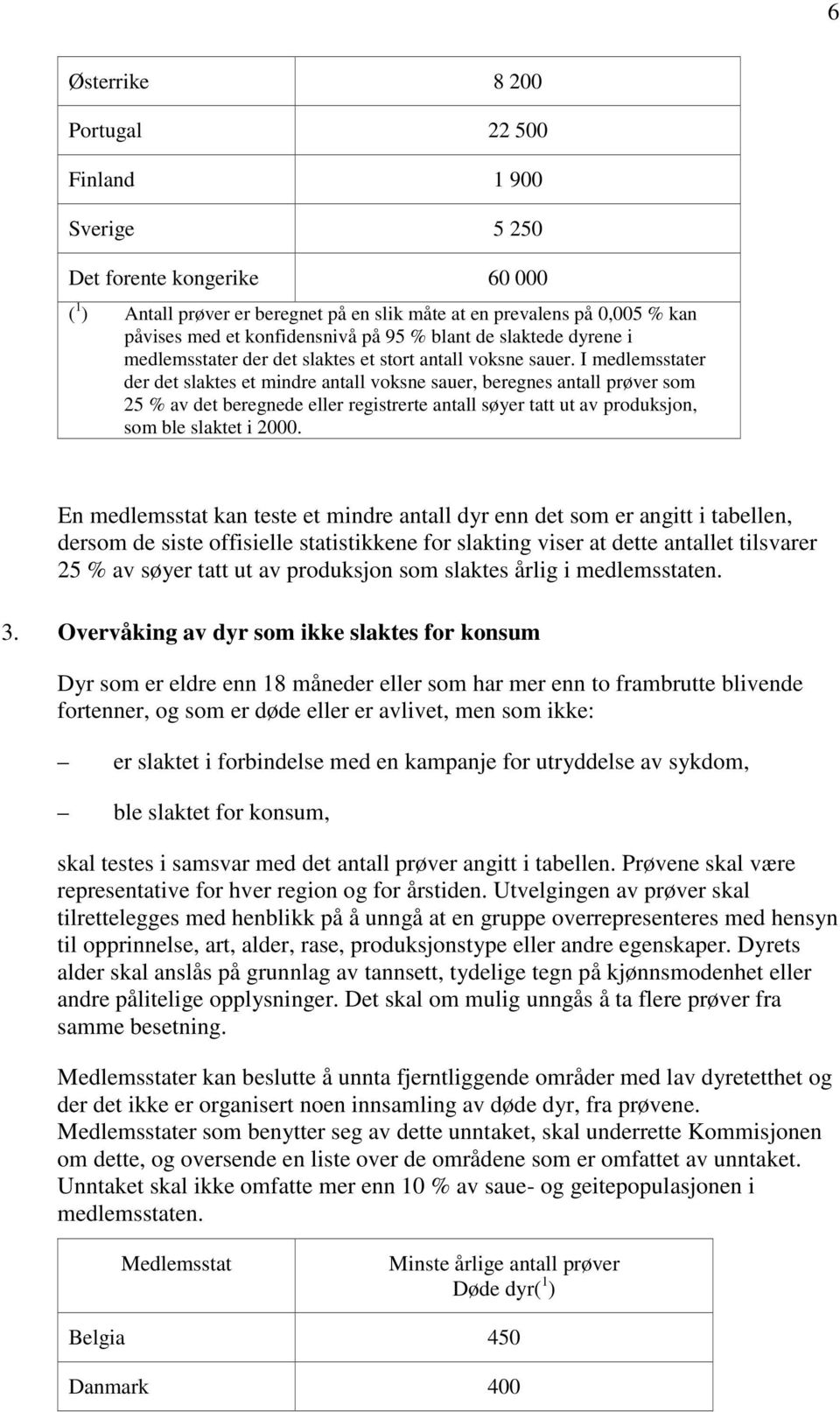 I medlemsstater der det slaktes et mindre antall voksne sauer, beregnes antall prøver som 25 % av det beregnede eller registrerte antall søyer tatt ut av produksjon, som ble slaktet i 2000.