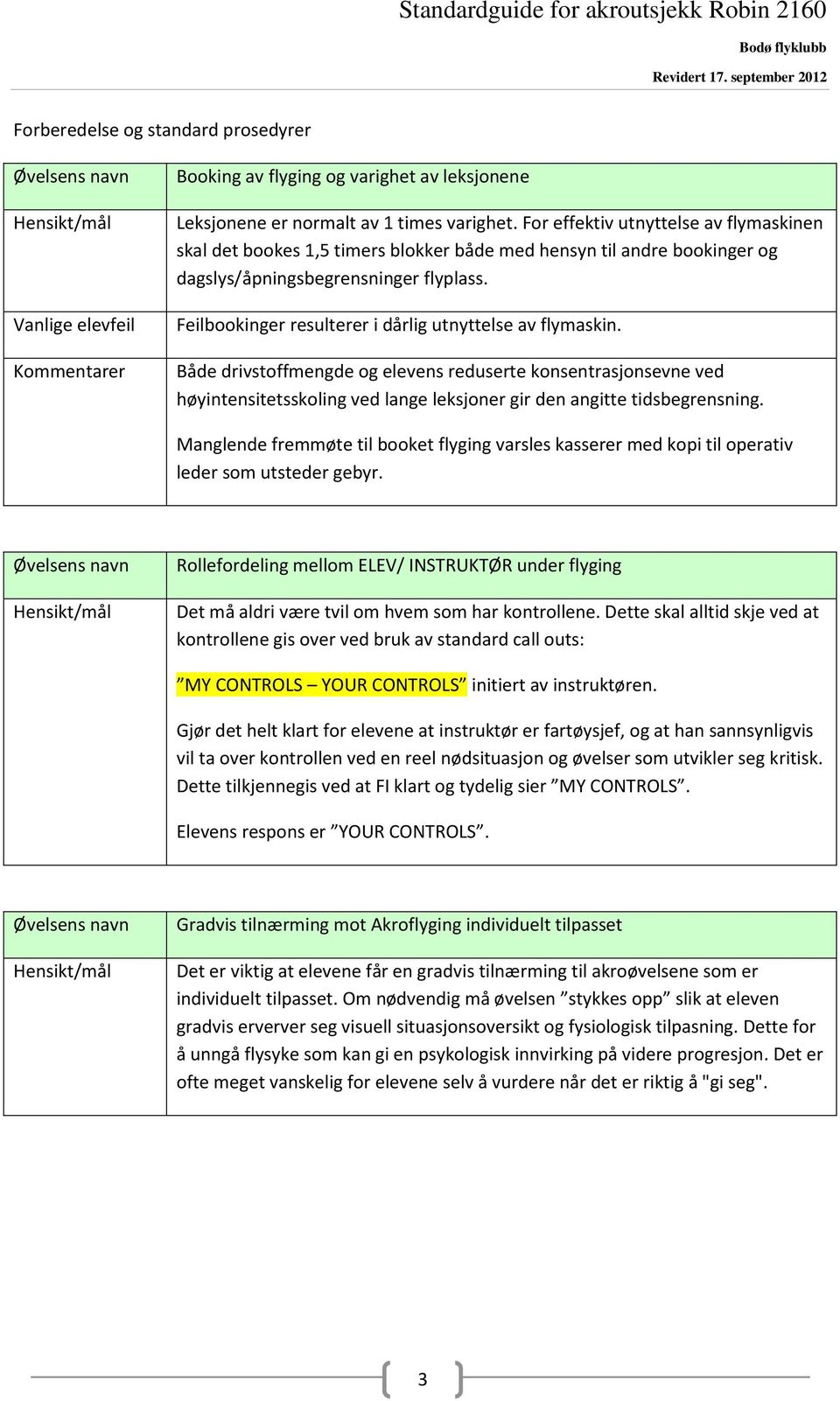 Feilbookinger resulterer i dårlig utnyttelse av flymaskin. Både drivstoffmengde og elevens reduserte konsentrasjonsevne ved høyintensitetsskoling ved lange leksjoner gir den angitte tidsbegrensning.