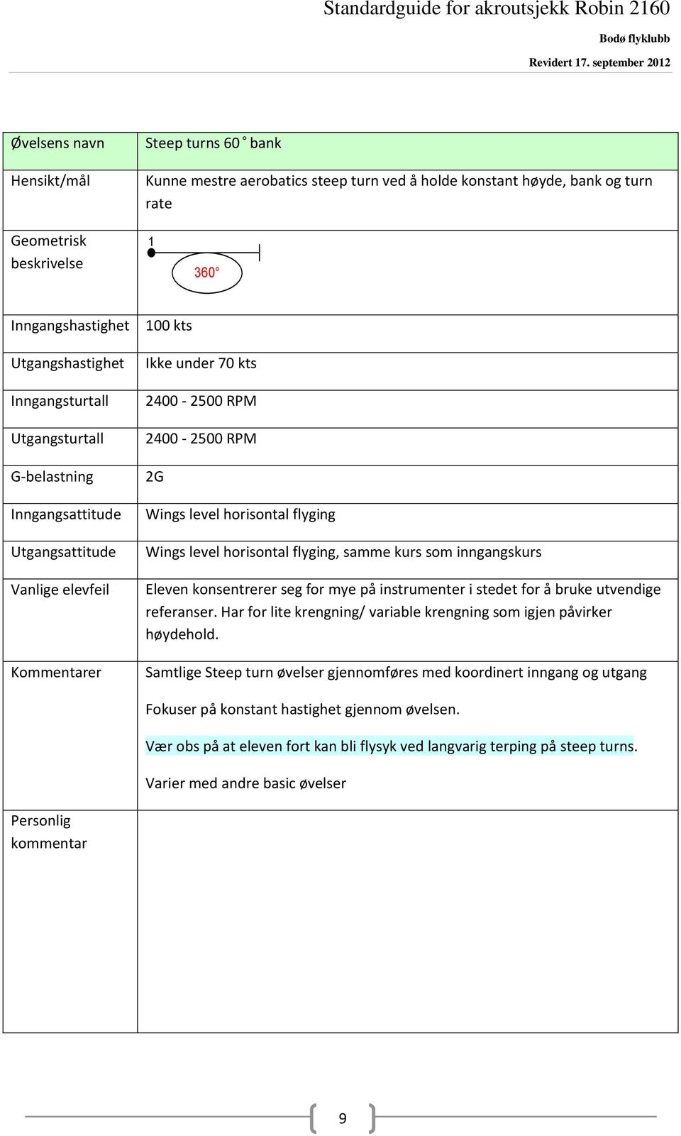 utvendige referanser. Har for lite krengning/ variable krengning som igjen påvirker høydehold.