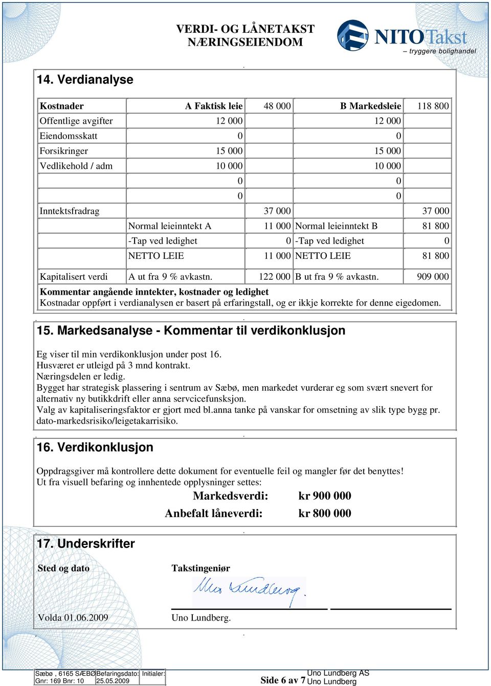 avkastn 122 000 B ut fra 9 % avkastn 909 000 Kommentar angående inntekter, kostnader og ledighet Kostnadar oppført i verdianalysen er basert på erfaringstall, og er ikkje korrekte for denne eigedomen